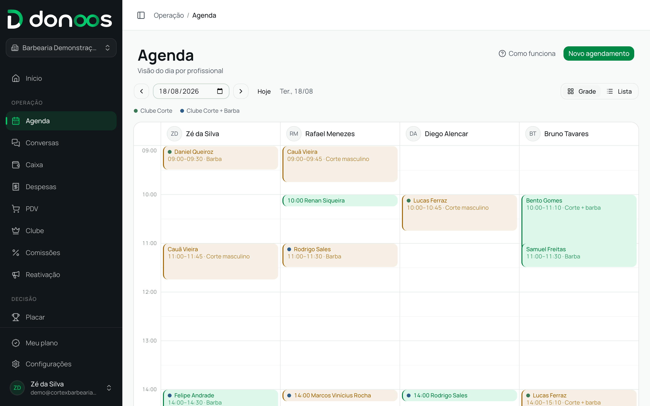 Agenda do dia por profissional com status e confirmações de WhatsApp